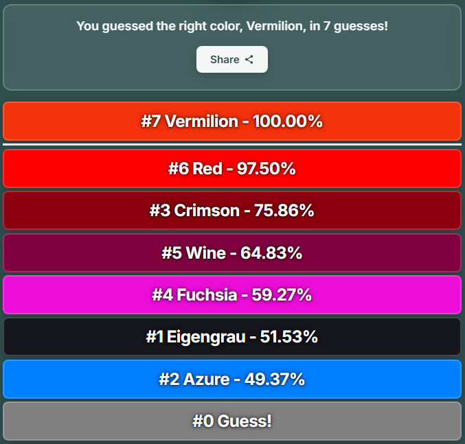 LongNotes tweet media