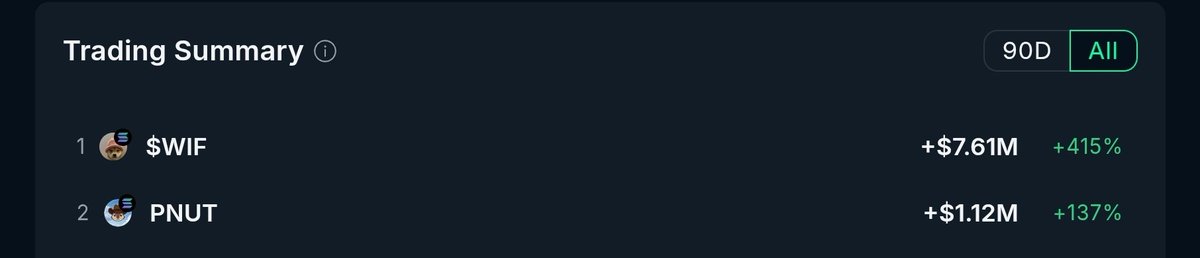 OnChain Zoom tweet media