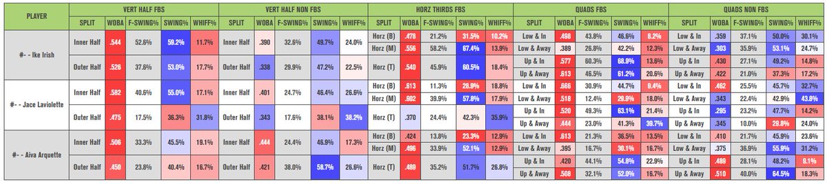Derek Weldon tweet media