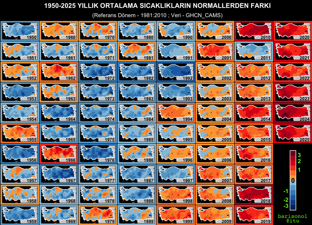 Barış Önol tweet media