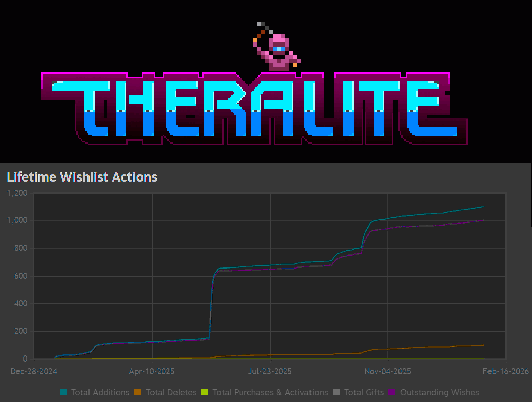Bahototh tweet media