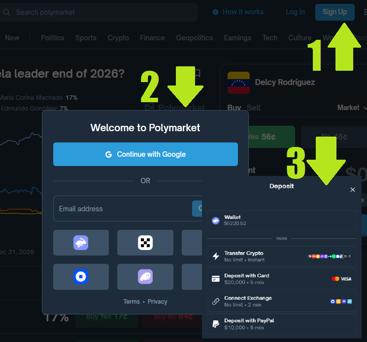 CiscoCANFT's tweet photo. Polymarket 101: Guía Rápida para Principiantes en Prediction Markets! 🚀

¡Hola gente! Si nunca has usado @Polymarket esta mini-guía te pone al día en 5 min y aplica a todos los demás prediction markets. Vamos directo y simple, como siempre:

1. ¿Qué son los Prediction Markets?
Son plataformas donde compras/vendes "shares" (como tokens) sobre resultado de eventos del mundo real: ¿Gana Trump las elecciones? ¿BTC a $100k? ¿Lluvia en París mañana?

Cada share cuesta entre 1¢ y 99¢, reflejando la probabilidad del mercado (ej: 70¢ = 70% chance de que pase)

Si aciertas cobras $1 por share; si no su valor se va a  $0

Diferencias con Apuestas Tradicionales

*Compras y vendes cuando quieras, no tienes que esperar al resultado final:
Apostaste a que ganaba Real Madrid y acab de meter dos goles? Puedes vender tus shares a un valor más ato y asegurar tus profits ya, sin esperar a ver si el contrario empata o remonta
Ah, que le metieron 3 en el 2do tiempo? Puedes vender para cortar tus pérdidas

*El precio no lo pone la casa, es dinámico por oferta y demanda
Los "mercados" (que es como se llama cada evento o predicción) comienzan 50/50 y el price discovery ocurre por las compras y ventas de los usuarios
Esto lo hace más justo pero también fluido: las noticias y acontecimientos influyen constantemente en las probabiliddades

Pasos Super Resumidos para Empezar desde cero

Logéate en https://t.co/db6Jff1lJ6 (o cualquier otro Prediction Market, todos operan igual) con una wallet EVM, Yo recomiendo @Rabby_io pero MetaMsk tambien funciona

Deposita fondos, Polymarket permite depositar en multiples tokens / redes y hacen automáticamente l cambo a USDC
También puedes depositar desde Paypal y TDC

Empieza a predecir, busca un mercado o evento con que te sientas cómodo y pon tu primer bet

¡Regla de oro: SIEMPRE lee las reglas antes de meter pasta!
Insisto mucho en esto pero es lo más importante, lee siempre las reglas de resolución de cada mercado donde quieras invertir, te doy dos ejemplos para que entiendas el porqué:

Mercado: "¿Zelensky usa traje antes de julio 2025?" 
Aunque las fotos mostraban algo parecido en NATO summit se resolvió a No porque no cumplía definición exacta (chaqueta + pantalón en conjunto)

Mercado "¿Aprueban ETH ETF antes de mayo 23, 2024?" 
Resuelto No por fecha exacta, aunque aprobado días después. Los traders que no leyeron perdieron por no fijarse en la fecha límite

Las resoluciones se basan en fuentes específicas (ej: AP News, Chainlink oracles), no en "lo que parece obvio"

¡Eso es todo por hoy, Ya estás listo para empezar a ganar dinerito en los prediction markets!
Pero antes te dejo dos consejos finales:

Escoge bien los mercados en que operas: busca dónde tienes un edge. ¿Lees noticias todo el día? Quizás te vaya bie en los de política ¿Tienes siempre la tele prendida en ESPN? Los mercados de deporte son para ti

Nunca vayas all in: Divide y diversifica tus bets, nadie acierte el 100% de las veces, no poner todos los huevos en una sola cesta evitará que con una sola mala decisión borres semanas de profits

Intenta meter volumen:  La mayoria de estas plataformas ha confirmado airdrops y seguro a mayor volumen más tokens recibirás

¿Listo para tu primer trade en Polymarket? 
Cuéntame abajo qué mercado te llama la atención y por qué 

Good Hunting 

🤜🤛
