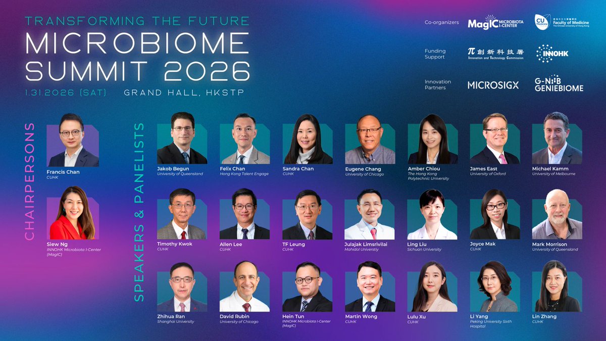 Microbiota I-Center tweet media