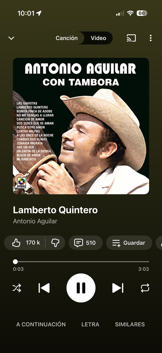 Motivación de la semana hoy es 28 de enero y el fin de semana es puente.

Gracias vida!