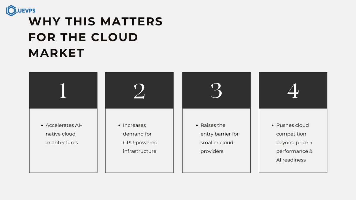 A major shift in #AI and #CloudComputing.
Cloud providers are no longer just hosting AI — they’re building full #AIInfrastructure stacks.
With #Microsoft Azure, #Anthropic models, and #NVIDIA GPUs, the future is clear:
AI-first cloud by design.
Game-changer or expected move?