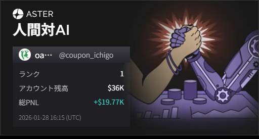 いきなりステーキング🧔 (@coupon_ichigo) / Posts / X