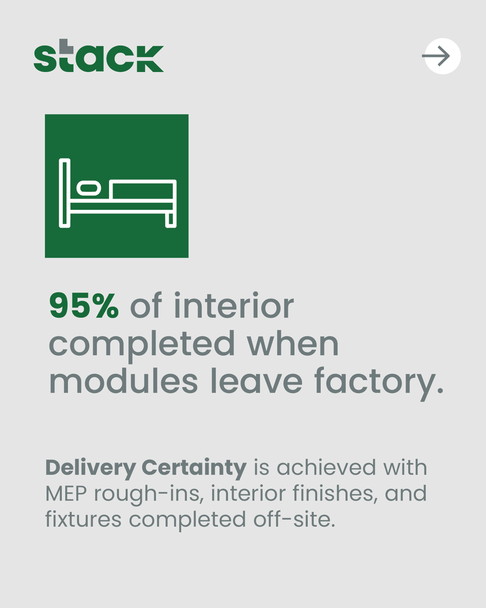 Stack Modular tweet media