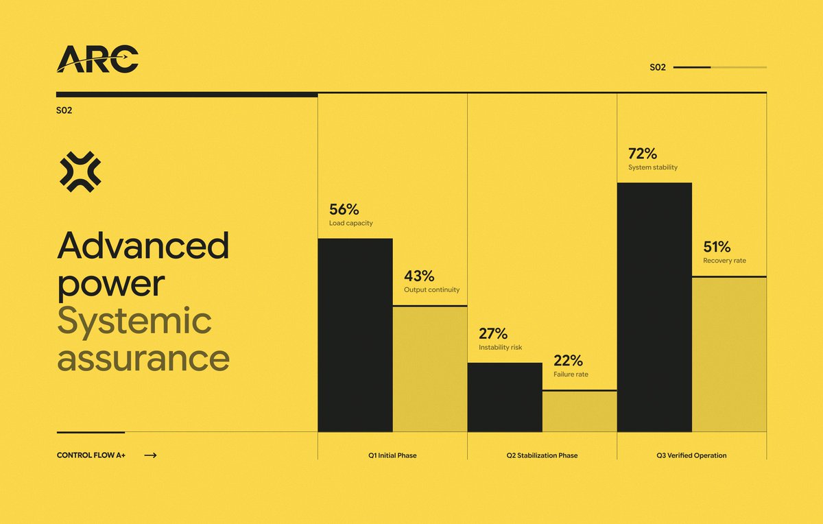 Got pulled in hard and just kept going <a href="/framer/">Framer</a>