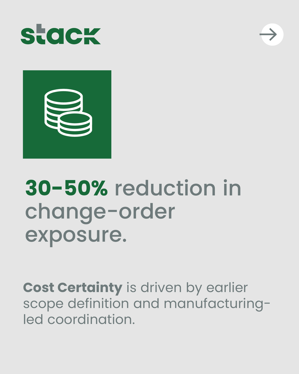 Stack Modular tweet media