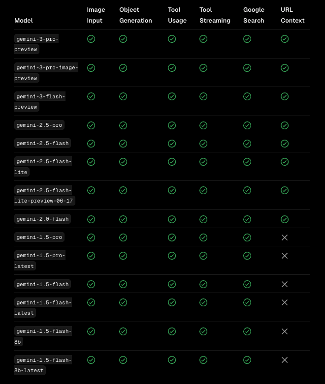 Jimvd_'s tweet photo. Which model do you use for editing images? When it comes to speed but also quality https://t.co/1pxvgdW9sh