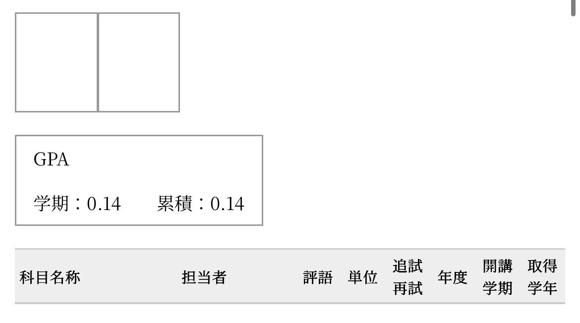 普通にやってたらこんくらいは取れますよ