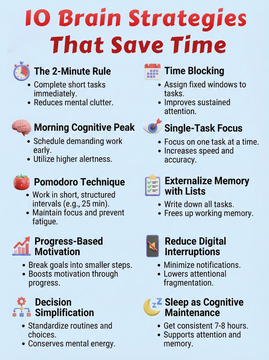 InferamAI's tweet photo. 10 strategies that save time https://t.co/ydtdoWXGpH