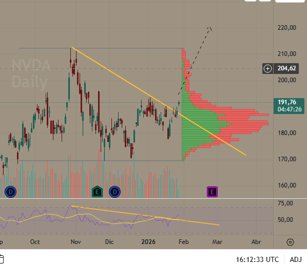 Trader Mundial tweet media