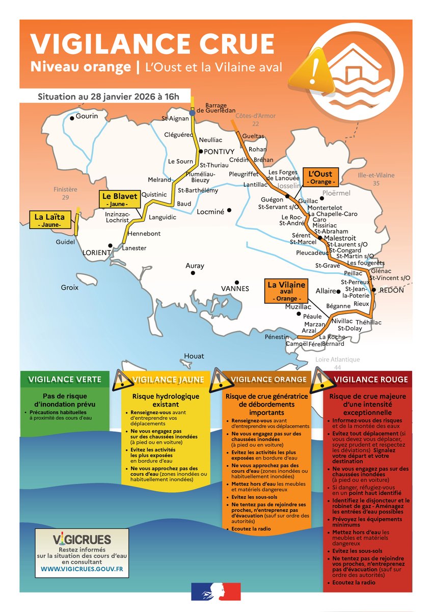 Image de Préfet du Morbihan - Vigilance crue | ⚠️
Passage de la Vilaine aval au niveau Orange
Mercredi 28 janvier 2026

Le préfet 