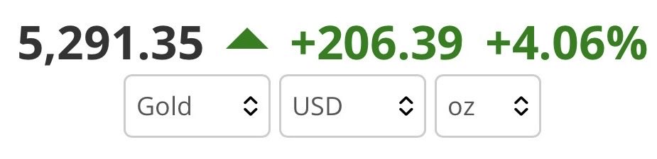 CryptoHeartBeat tweet media