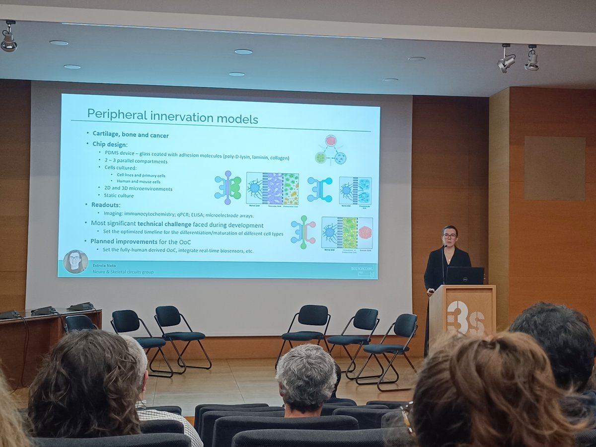 Neuro & Skeletal Circuits Group (NeSk) tweet media