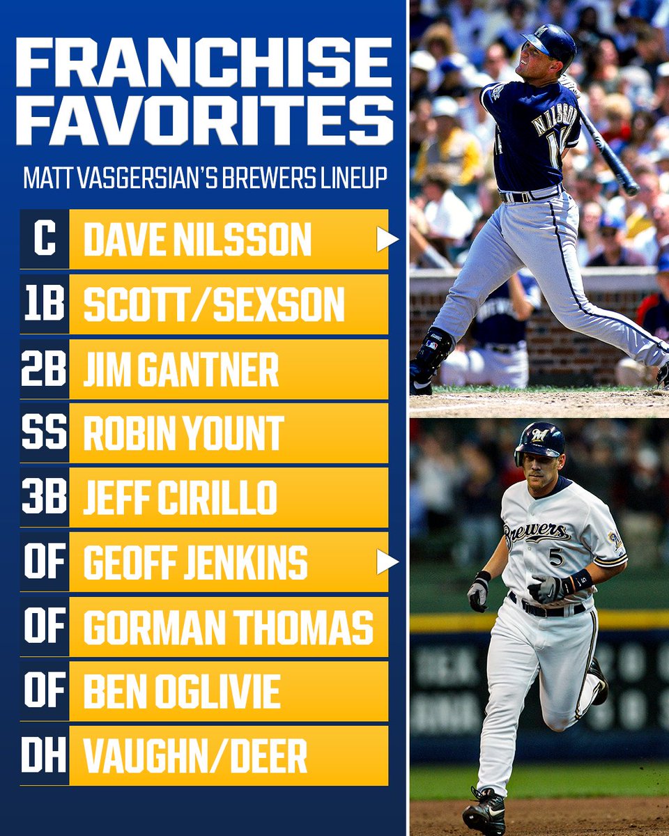 Which Brewers “Franchise Favorites” lineup do you like more: Matt or Harold's?
#MLBNHotStove