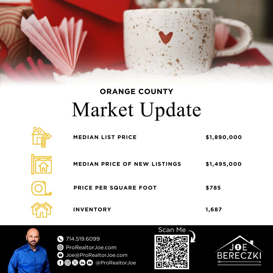 ProRealtorJoe's tweet image. 🏡 Stay on top of what's happening in SoCal real estate! From Los Angeles to San Bernardino, get the latest market updates right here. For personalized advice you can trust, I’m here to help! Let’s talk.

ProRealtorJoe.com
#ProRealtorJoe #JoeBereczki #JoetheCaliRealtor