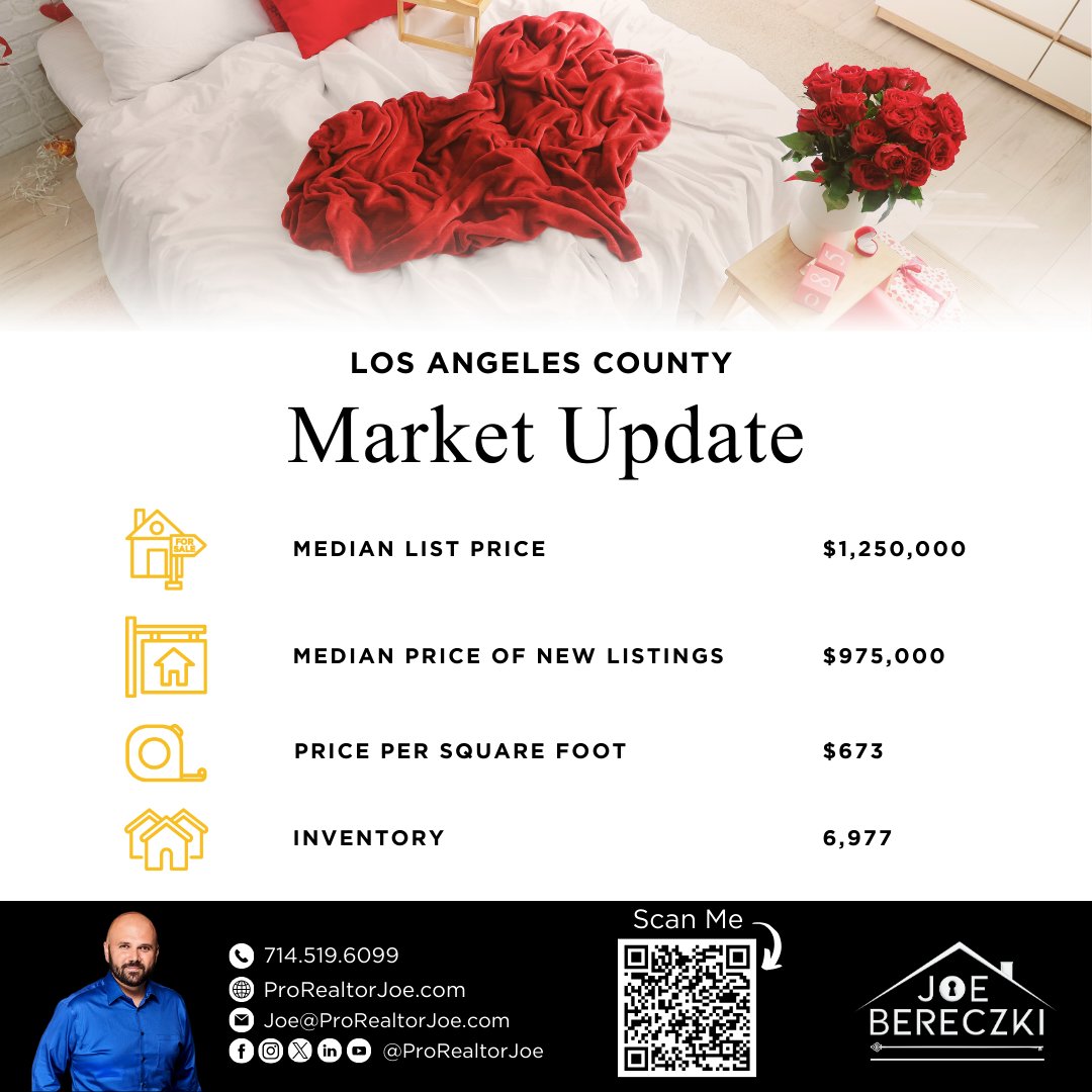 ProRealtorJoe's tweet image. 🏡 Stay on top of what's happening in SoCal real estate! From Los Angeles to San Bernardino, get the latest market updates right here. For personalized advice you can trust, I’m here to help! Let’s talk.

ProRealtorJoe.com
#ProRealtorJoe #JoeBereczki #JoetheCaliRealtor