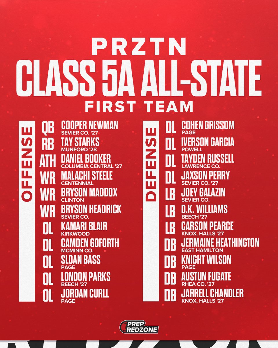 Chris Smith tweet media