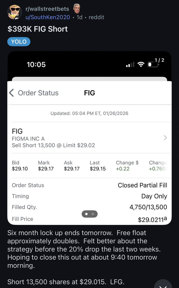 Whales of Polymarket tweet media