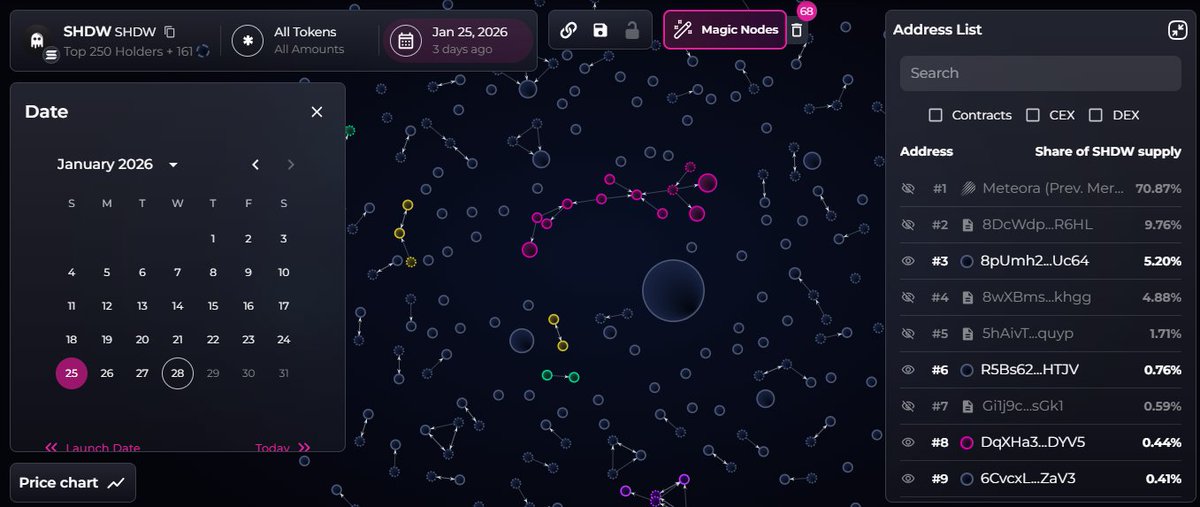 Detective Nohara tweet media