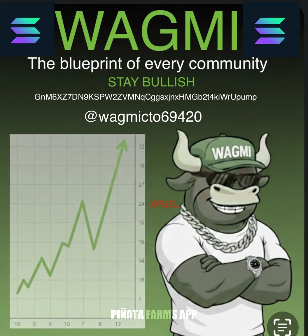 kevWAGMIcapital's tweet image. 