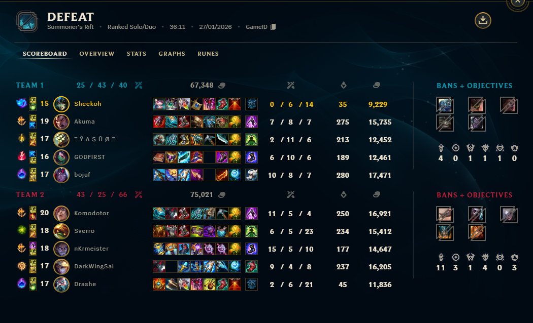 justice served for yet another jngl afk farming 🙏