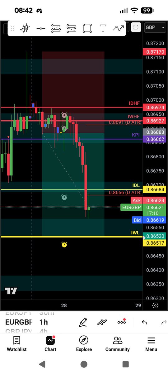 Omnipotent Student tweet media