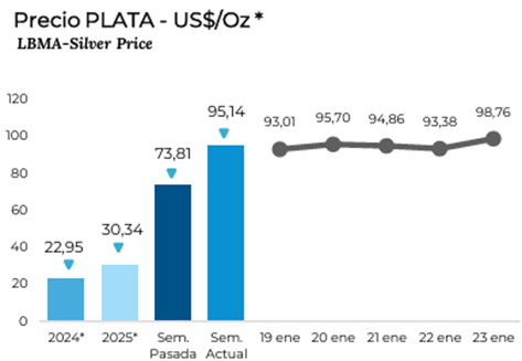 Santiago Bulat tweet media