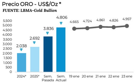 Santiago Bulat tweet media