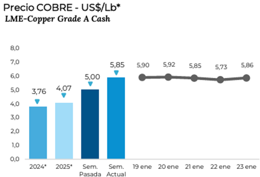 Santiago Bulat tweet media