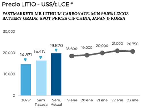 Santiago Bulat tweet media