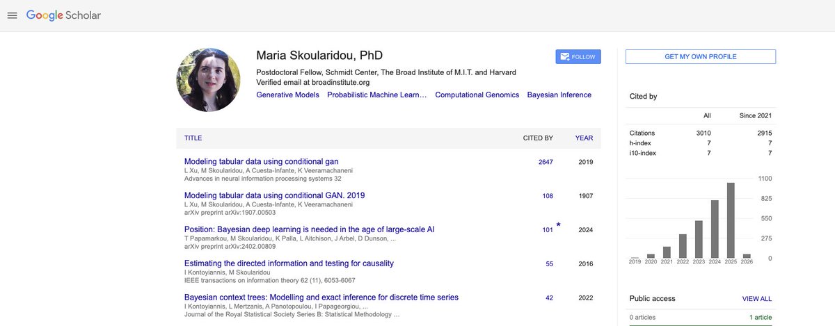 Maria Skoularidou (she/her) tweet media