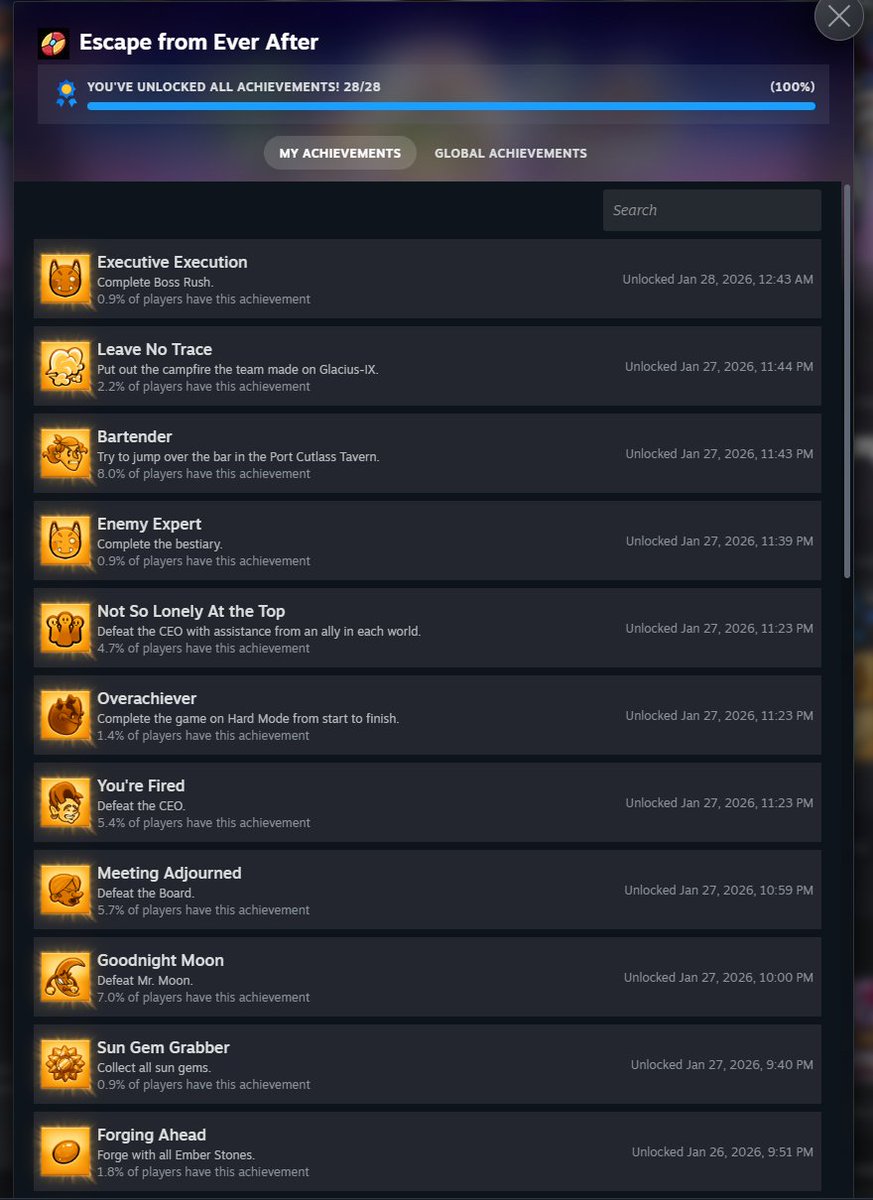 Guys... I beat the game I'll be productive again