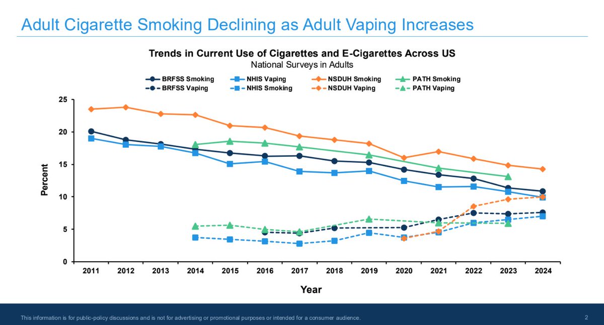 Juul Labs Inc. tweet media