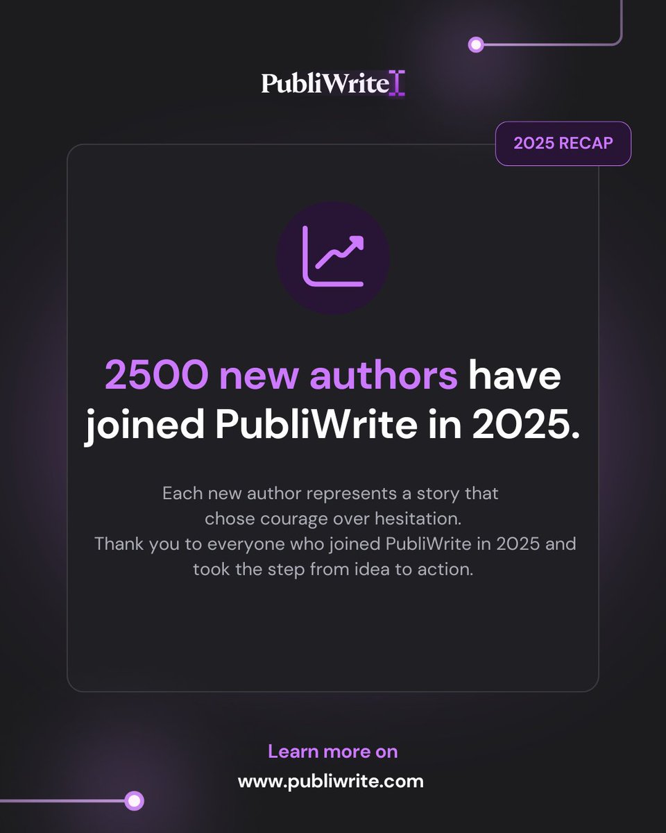 PubliWrite's tweet photo. What a year.

In 2025, the PubliWrite community:
📖 Published 1,500 new titles
👥 Welcomed 2,500 new authors
✍️ Wrote 2.5 million words
Stories were written, refined, and shared, one page at a time.
Thank you to every author who made this possible 💜 https://t.co/NEeG2GDgpZ