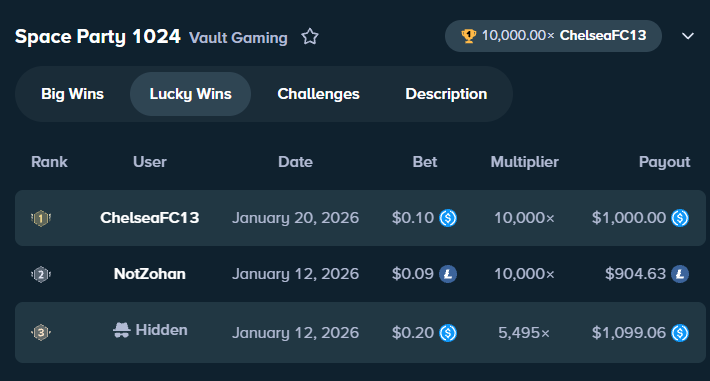 Vault Gaming tweet media