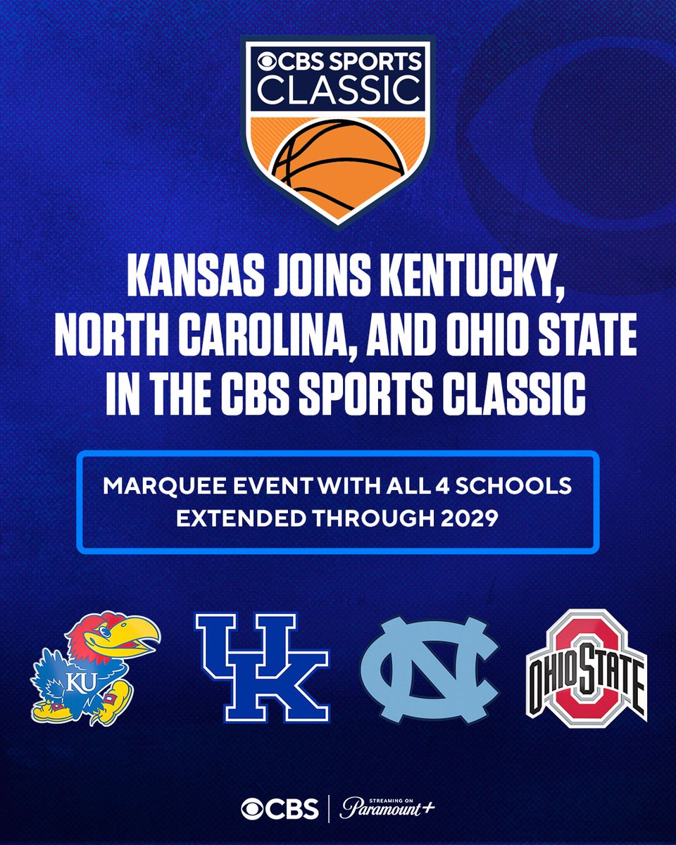Kansas will join Kentucky, North Carolina, and Ohio State in the CBS Sports Classic, which has been extended through 2029, per release.

The 2026 CBS Sports Classic will be played on 12/19 at MSG and feature a doubleheader of Kansas/Ohio State and North Carolina/Kentucky.