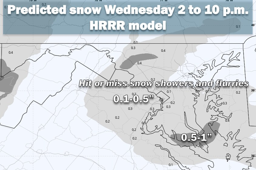 capitalweather's tweet image. NEW: Coating of snow possible this afternoon/evening, coinciding with rush hour

Scattered snow showers and flurries sweeping through the area between midafternoon and this evening could produce a coating and complicate the evening rush hour. Snow shouldn’t last in any one area