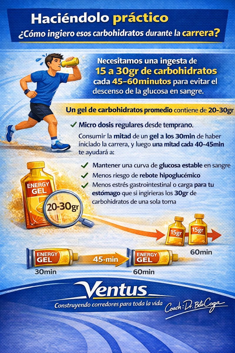BetoCortesGale1's tweet photo. El falso mito de cargar carbohidratos 🥯🍝🍕previo al maratón 🏃🏻‍♀️🏃🏻‍♂️

La fatiga durante la carrera de fondo ocurre porque la caída de glucosa en sangre activa un reflejo protector cerebral para evitar daño neurológico, no por falta de combustible en músculo

https://t.co/83wYGTUlS5 https://t.co/WuddHF4kw6