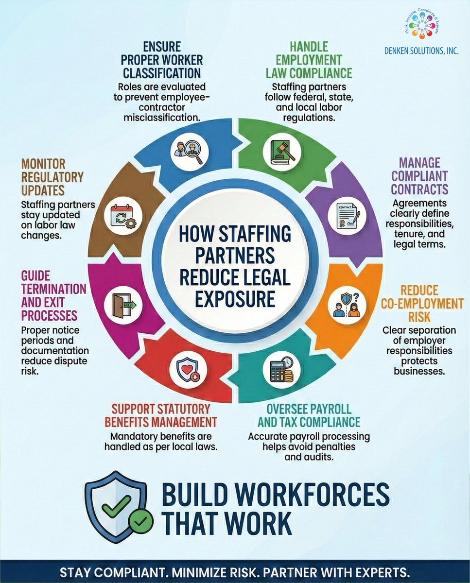 Denken Solutions tweet media