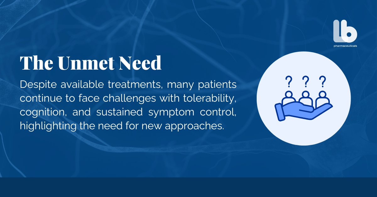 LB Pharmaceuticals tweet media