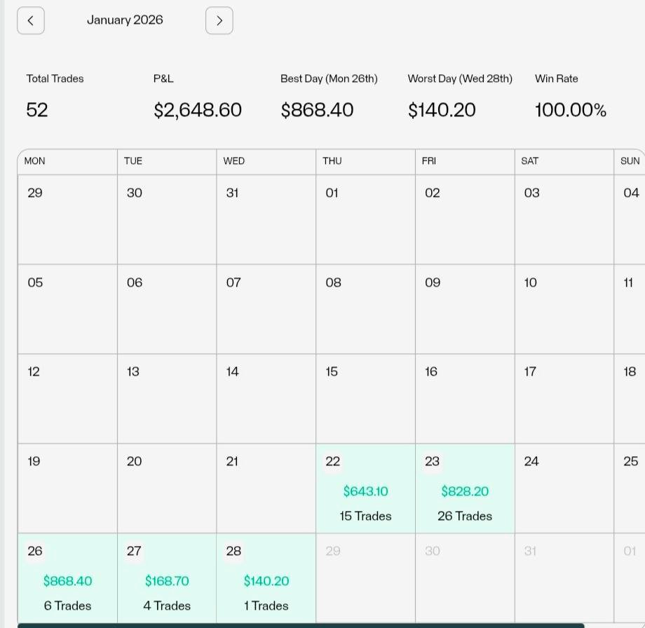 Venkat Trader tweet media