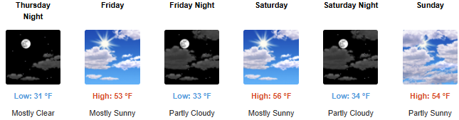 NyeCounty's tweet image. #TonopahWeather Wednesday
Sunny, with a high near 47. Northwest wind 5 to 15 mph.

Tonight - Mostly clear, with a low around 29. North wind around 5 mph.

Thursday - Sunny, with a high near 49. Calm wind becoming northwest around 5 mph in the morning. @NWSElko