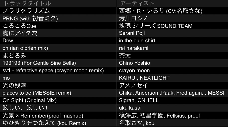 題名『ゆとり』 ゆとり | コマーシャルパーキンググラフィックス CPG-Ⅲ | 建材サーチ