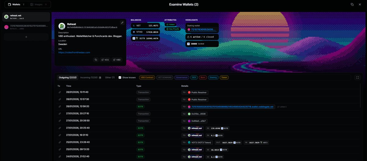 WalletWatcher tweet media