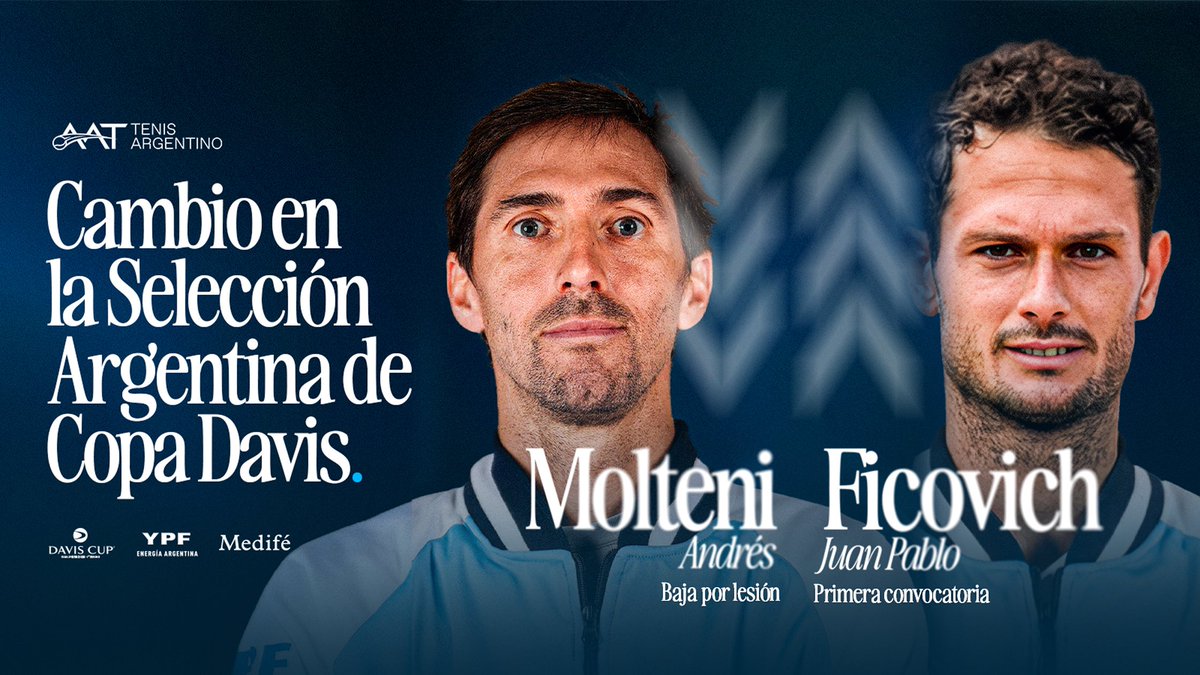 🗣️ Juan Pablo Ficovich: “Es una alegría inmensa. Un sueño” 🥹

El oriundo de Berazategui debutará en el equipo más grande a los 29 años tras la baja de Andrés Molteni por lesión.

ℹ️ Más info en la web AAT