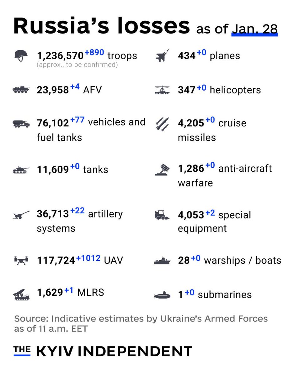 M Mouse (@mmouse44073558) on Twitter photo 