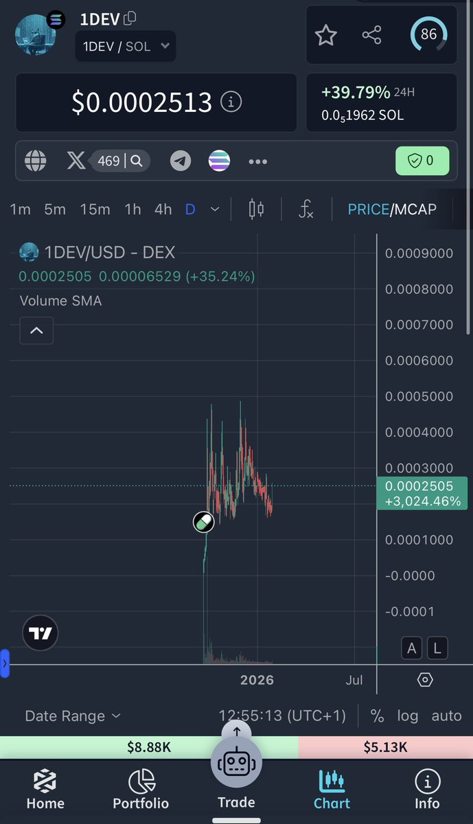 The Prisoner tweet media